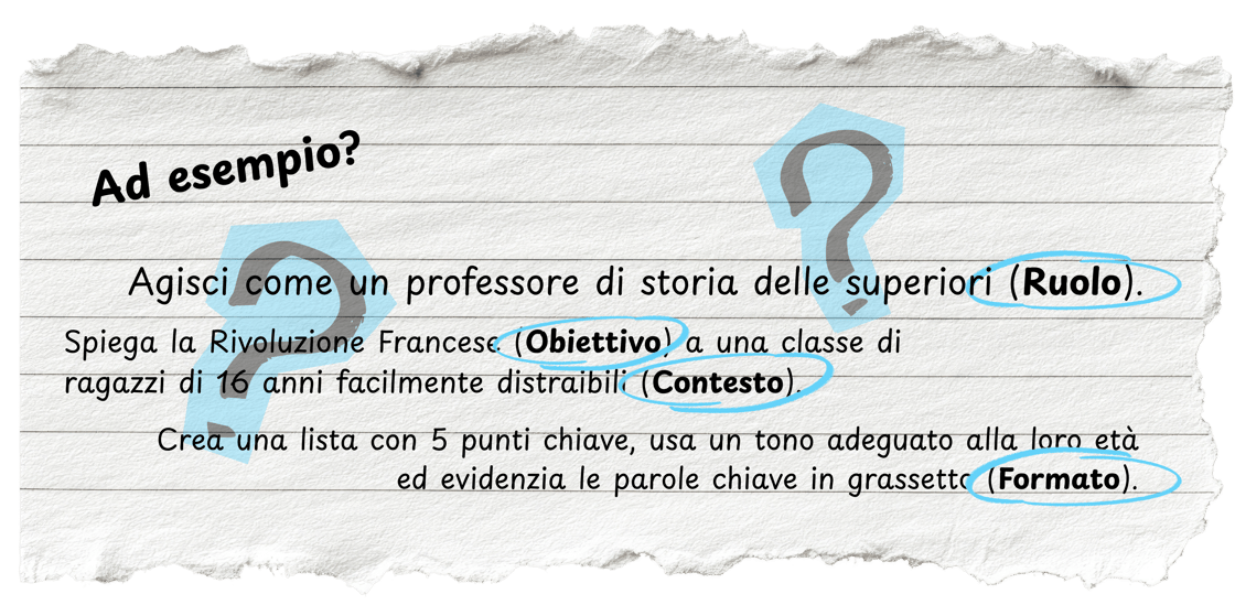 La circolare 0209062026